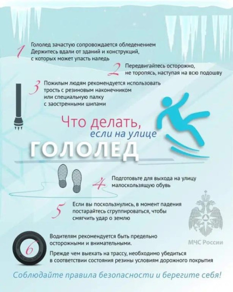❗Осторожно, гололёд!.